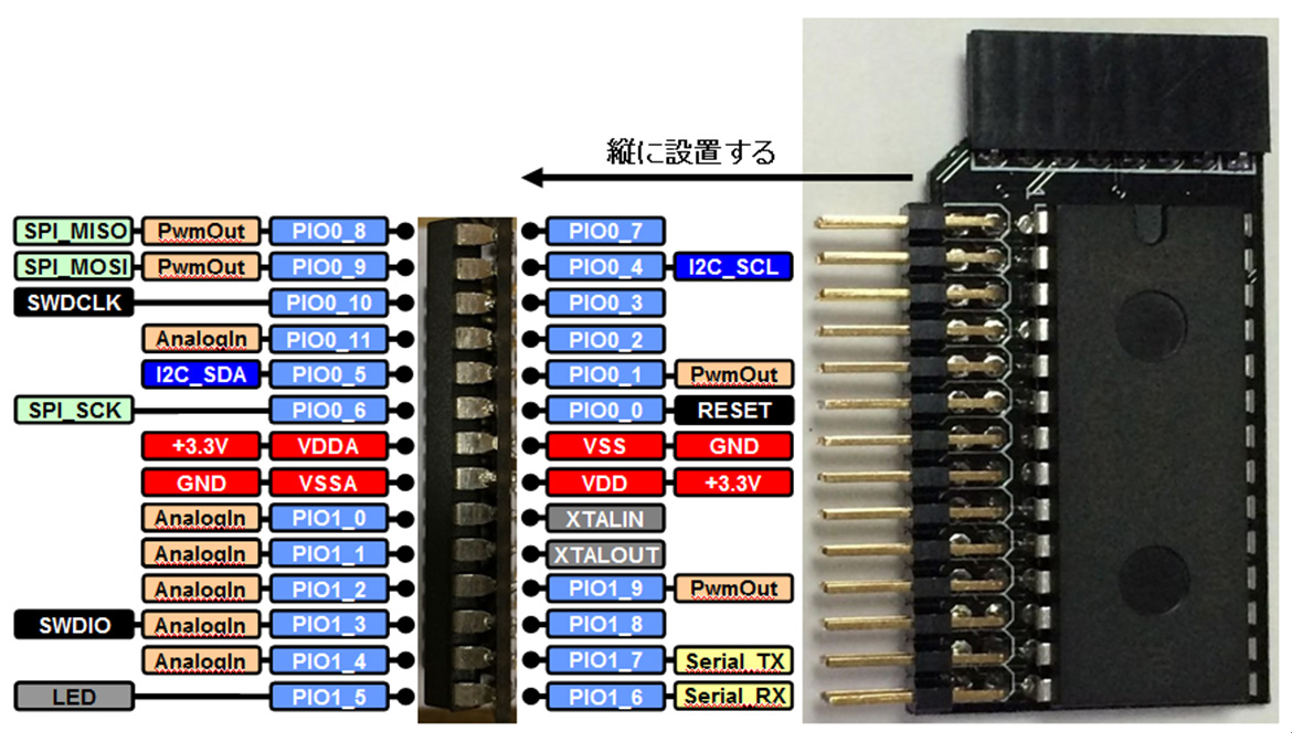 LPC1114FN28_600milto100mil_board