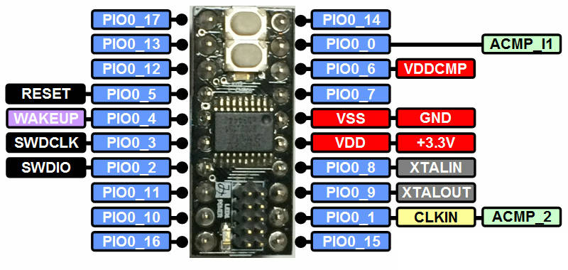 LPC812_300mil_board