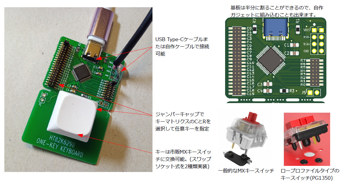 ワンキーキーボード